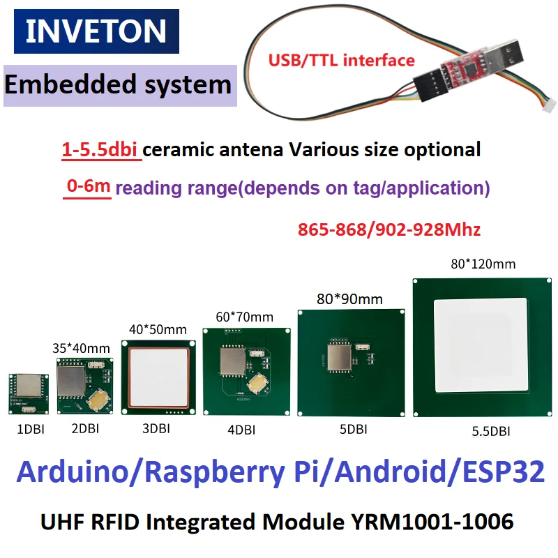 YRM100  UHF RFID  , USB , TTL 1-5.5dbi ׳  RFID ī ,  ׼  ý